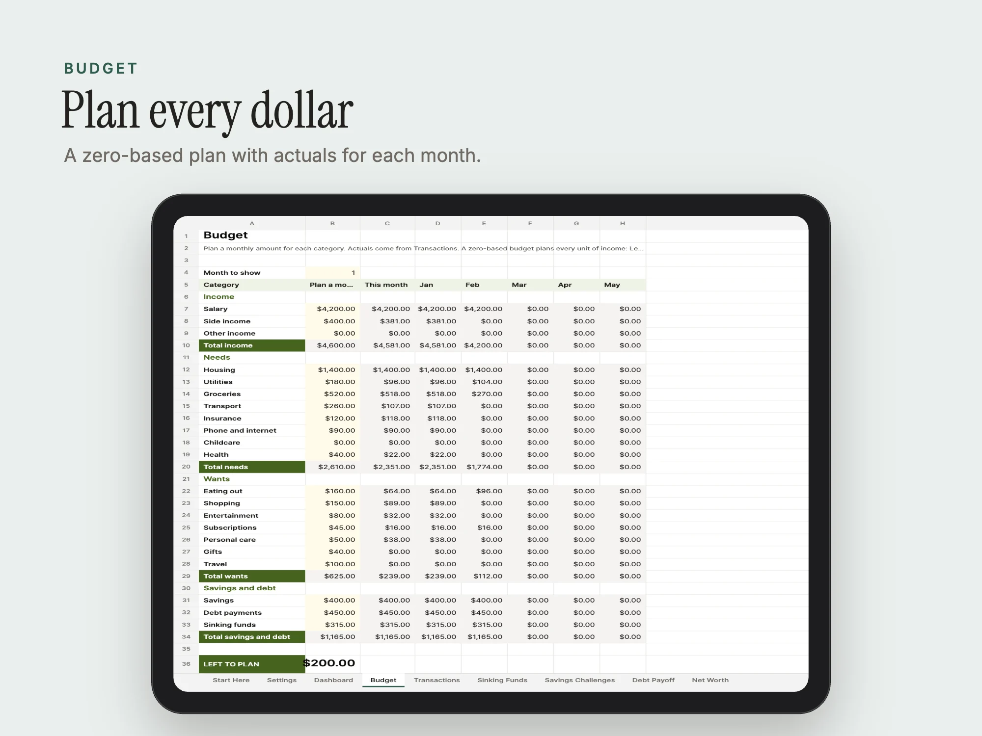 Money System 2027: Budget