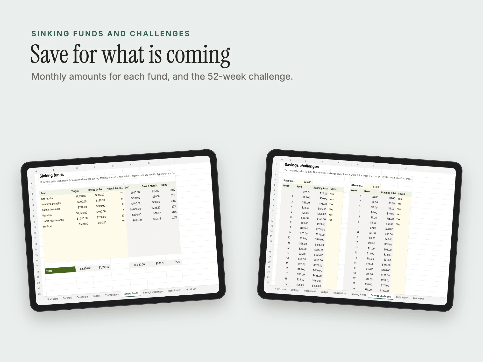 Money System 2027: Sinking funds and challenges