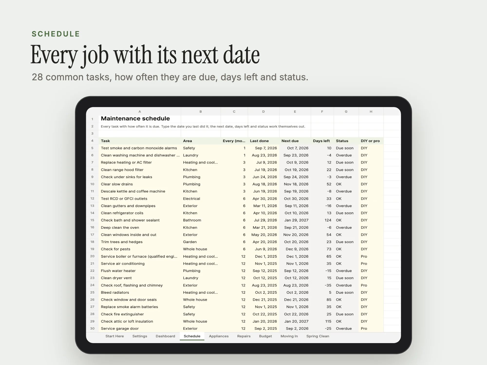 Home Maintenance and First Home System: Schedule