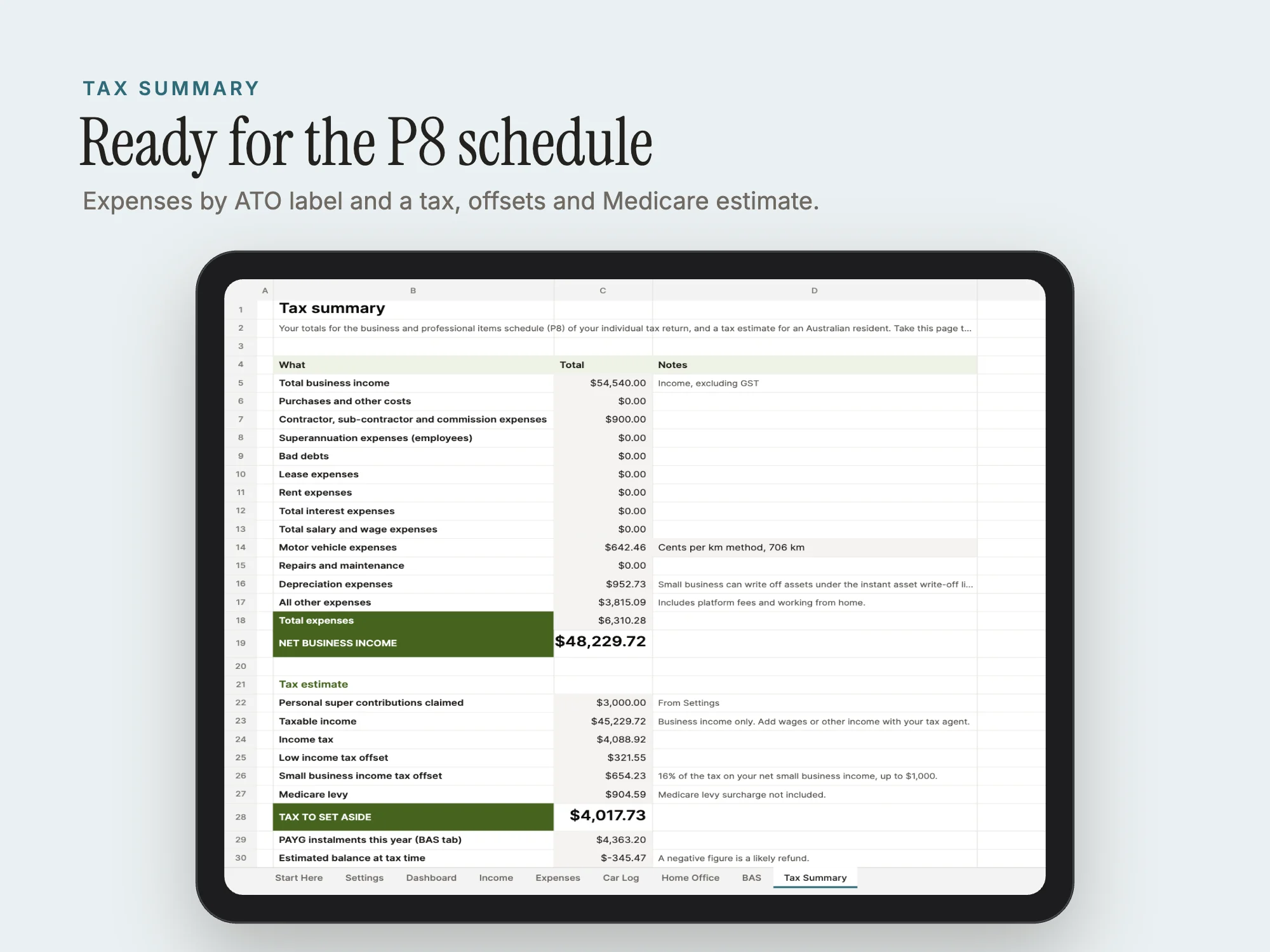 Australia Sole Trader Tax Tracker 2026-27: Tax summary