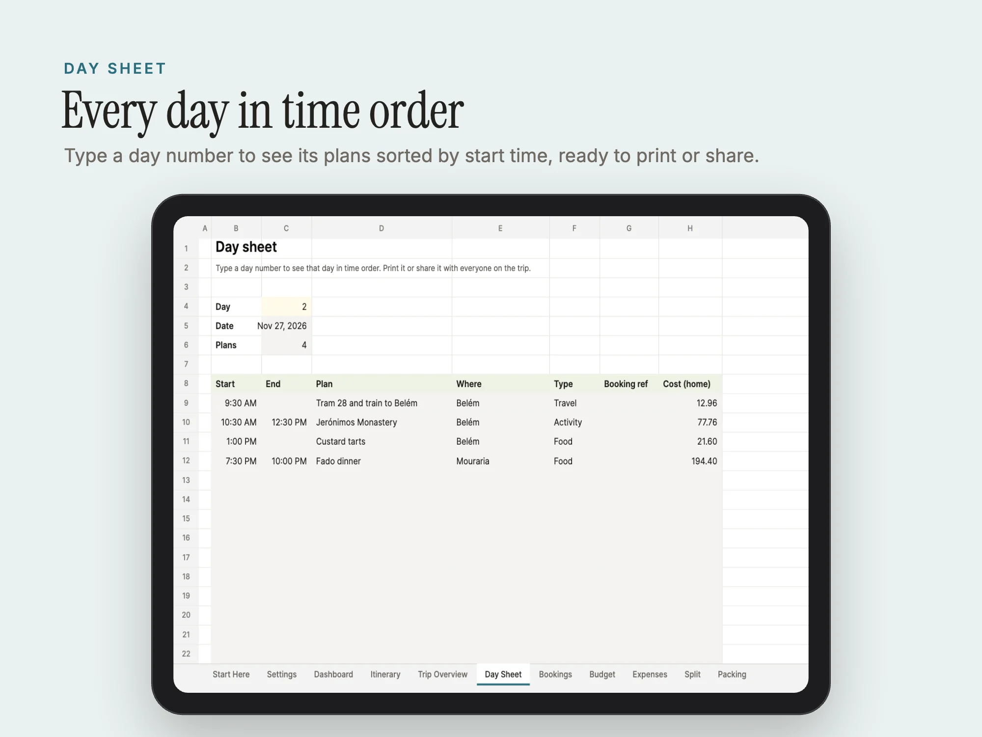 Cover of the Trip Planner and Itinerary Spreadsheet