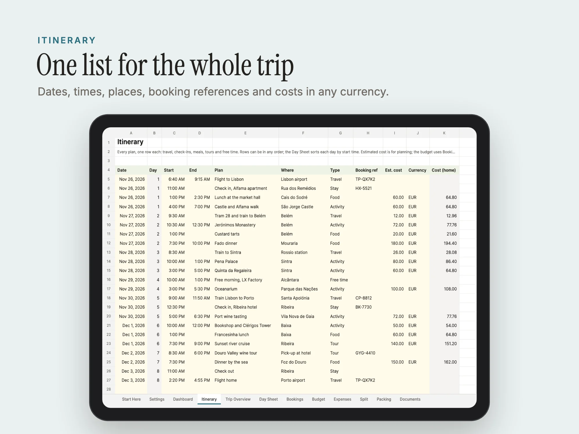Trip Planner and Itinerary Spreadsheet: Itinerary