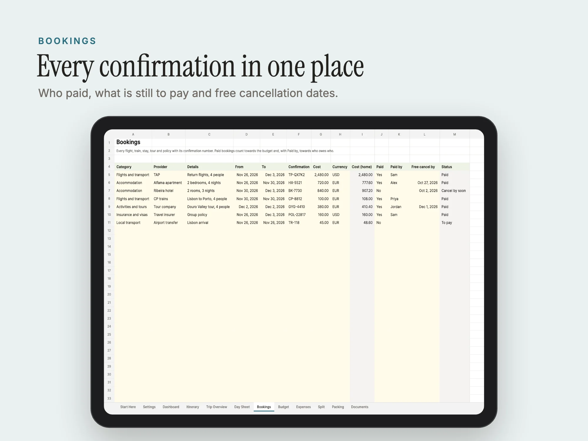 Trip Planner and Itinerary Spreadsheet: Bookings