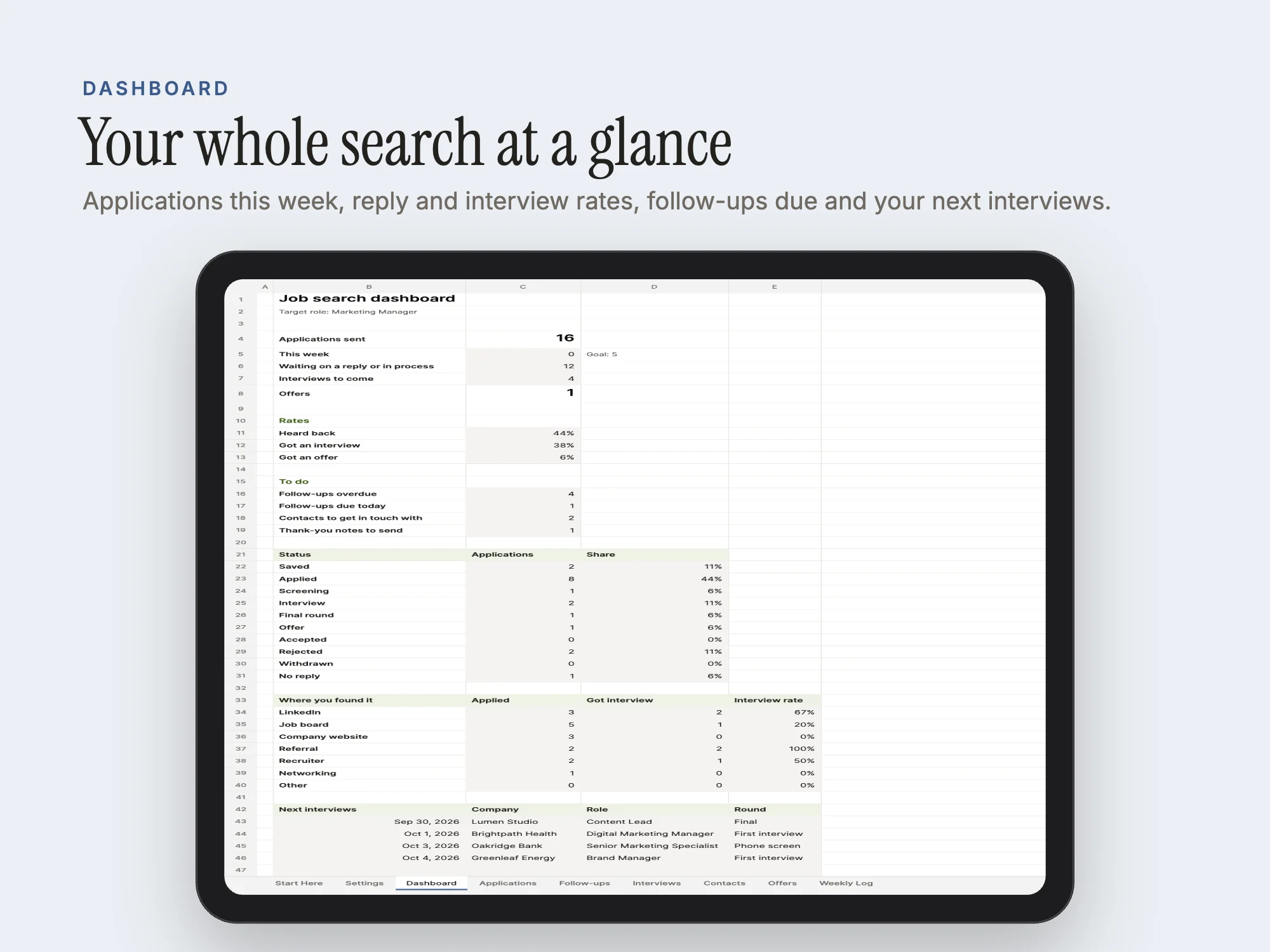 Cover of the Job Application Tracker