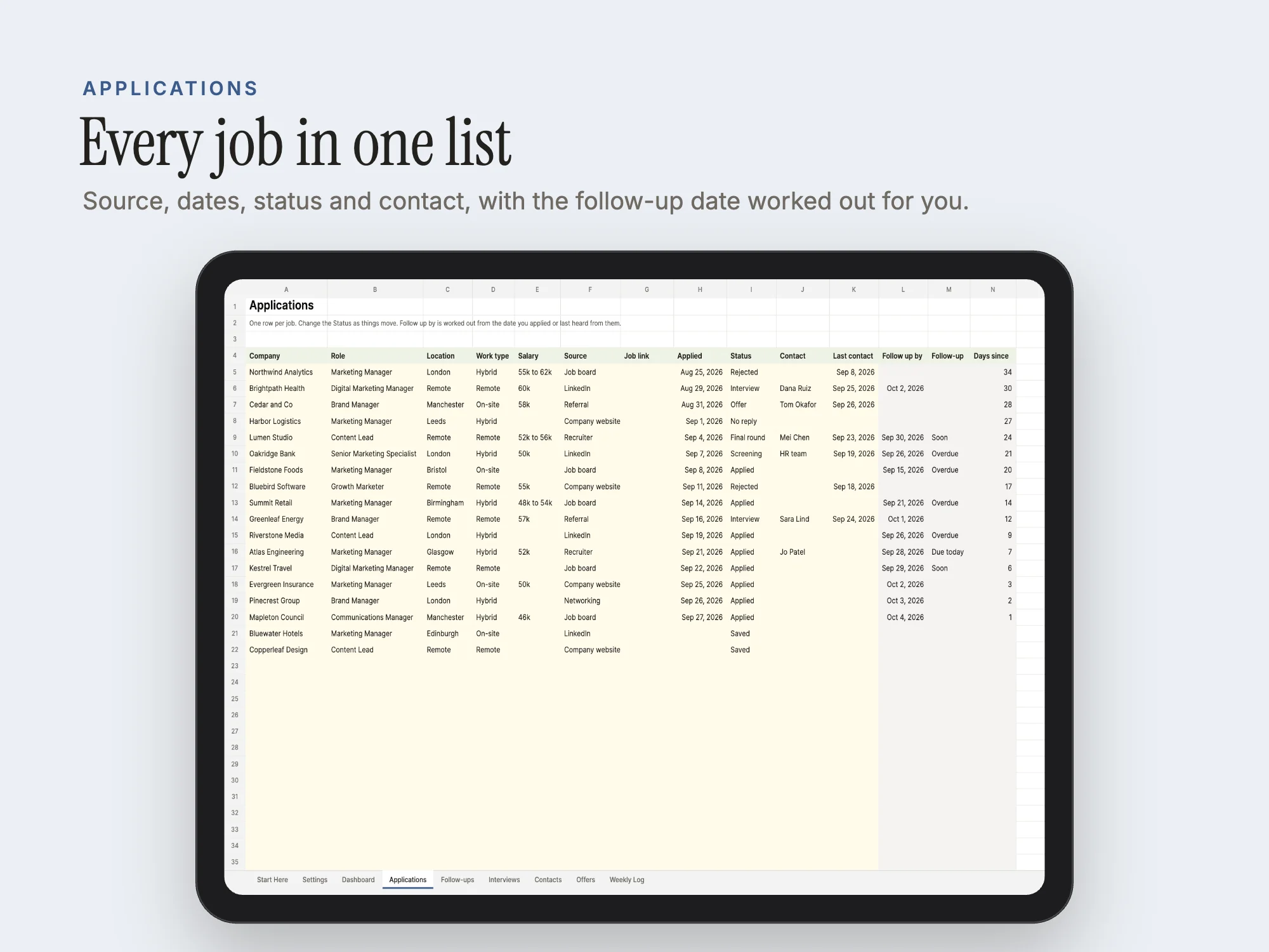 Job Application Tracker: Applications