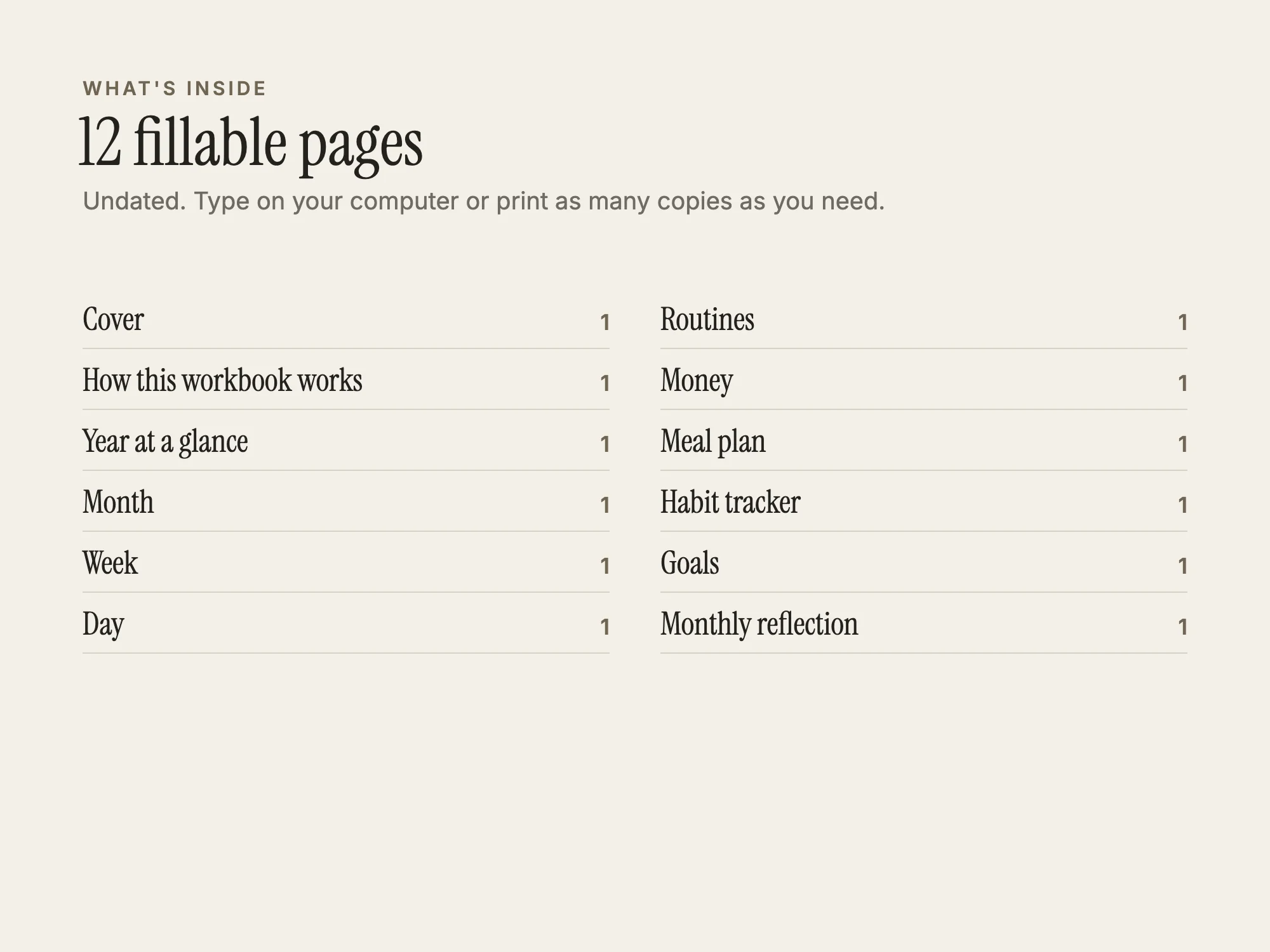 Undated All-in-One Life Planner: What's inside