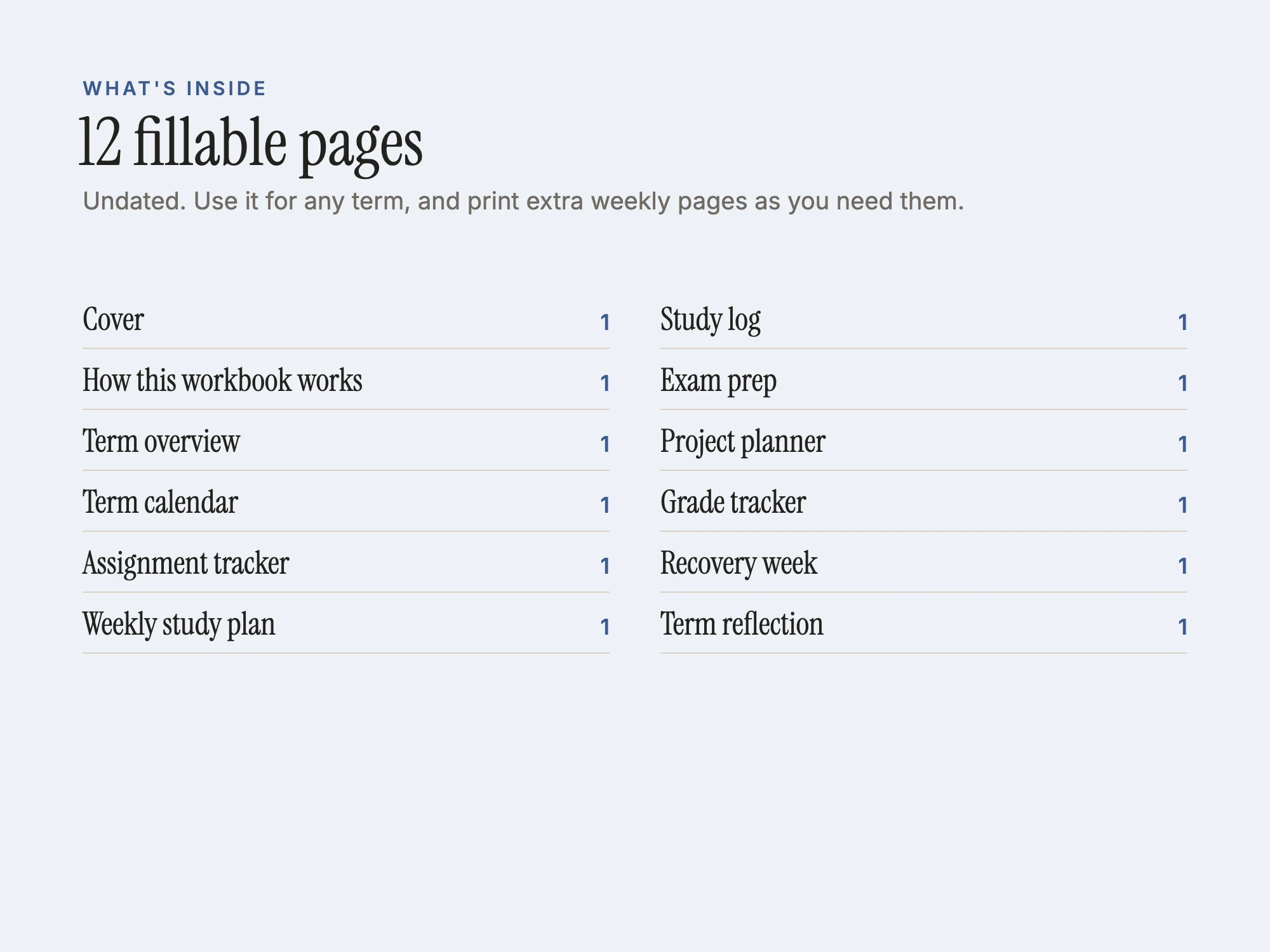 Student Academic Planner: What's inside