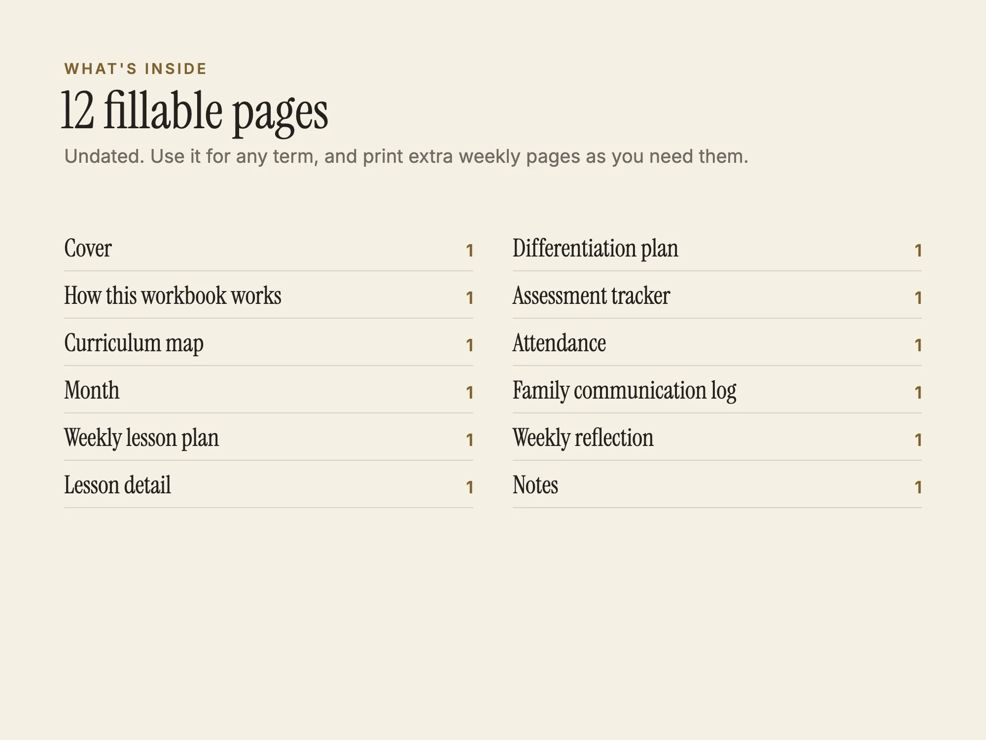Teacher Lesson Planner: What's inside