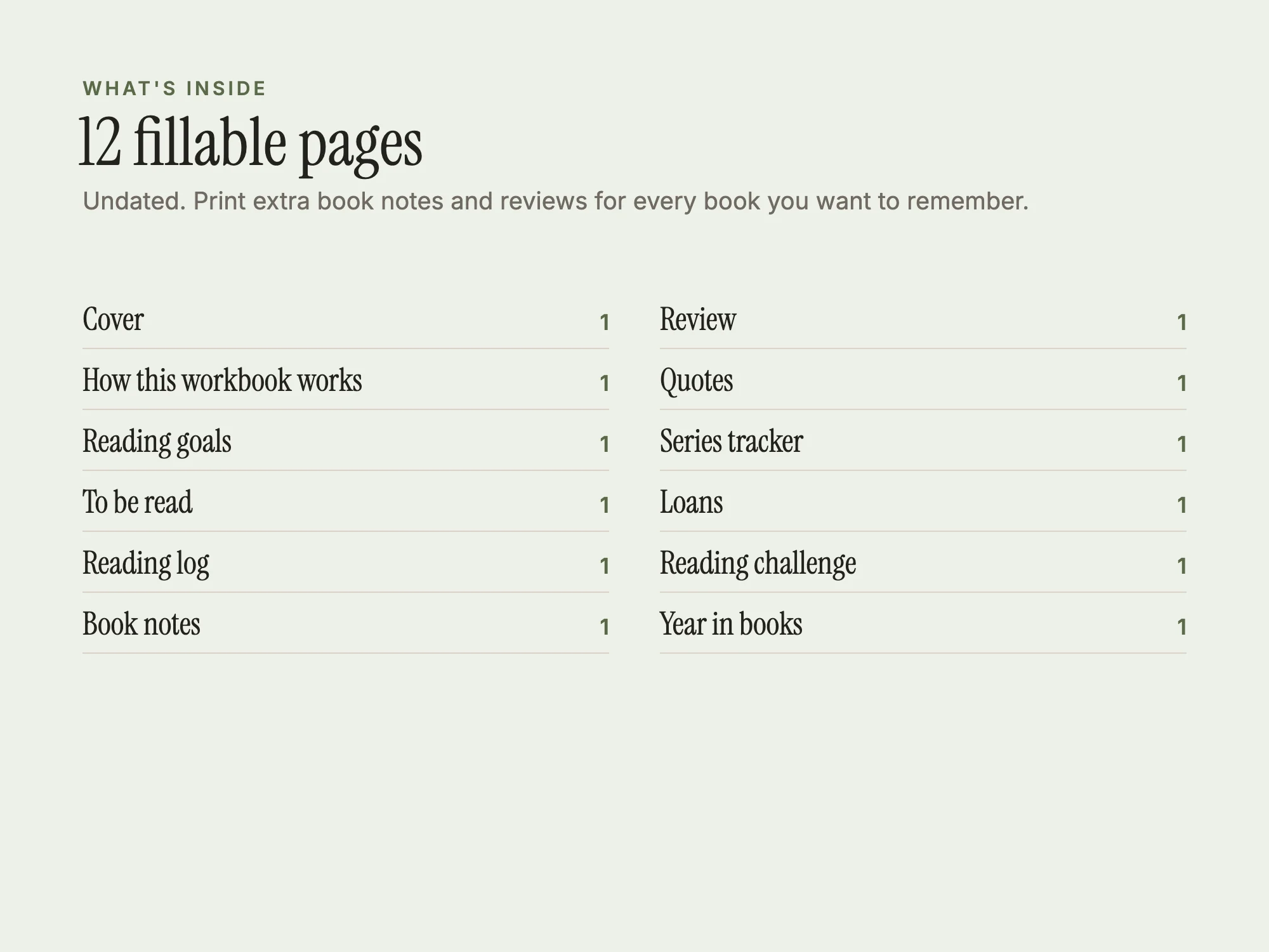 Reading Journal: What's inside