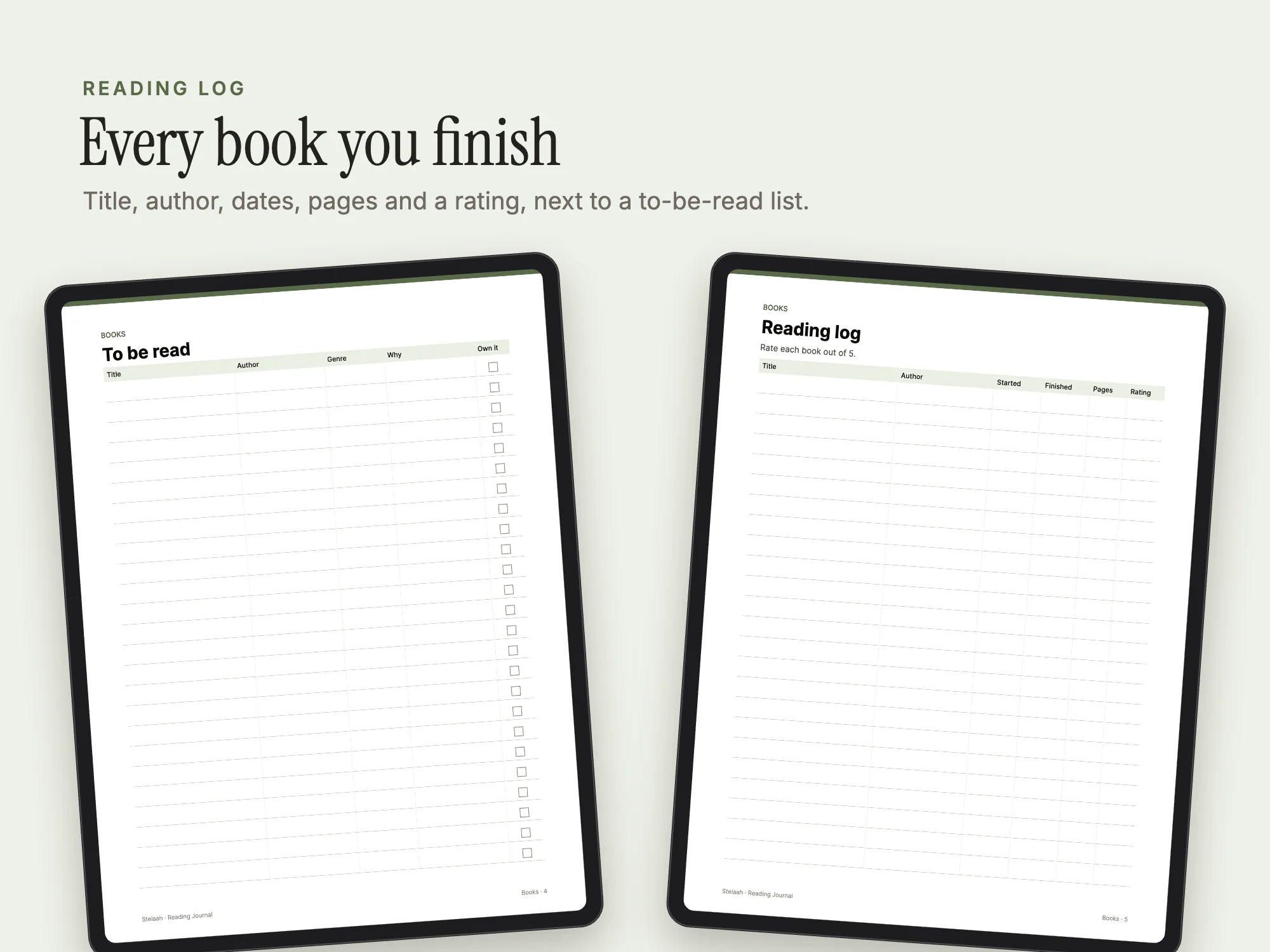 Reading Journal: Reading log