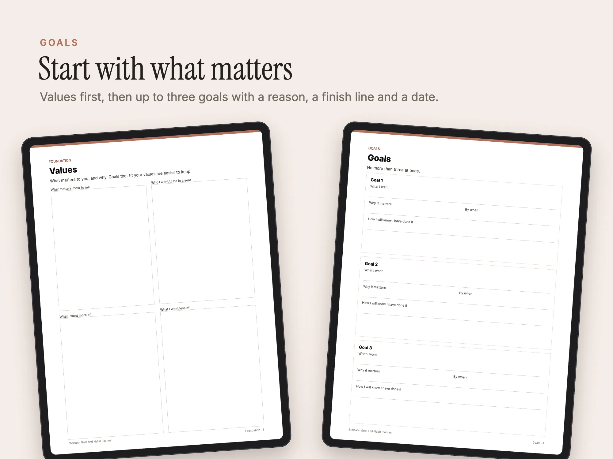 Goal and Habit Planner: Goals