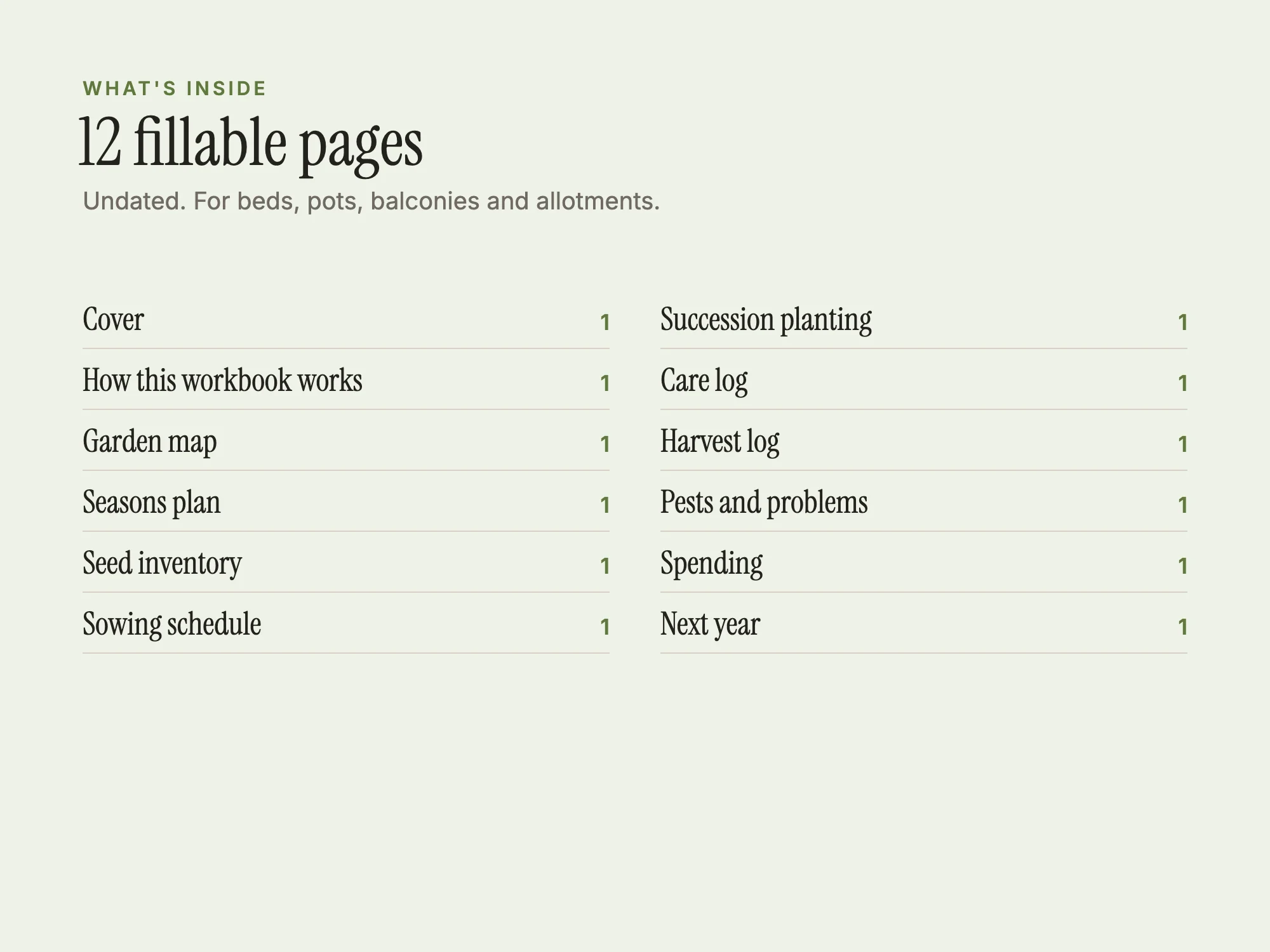 Gardening Planner: What's inside