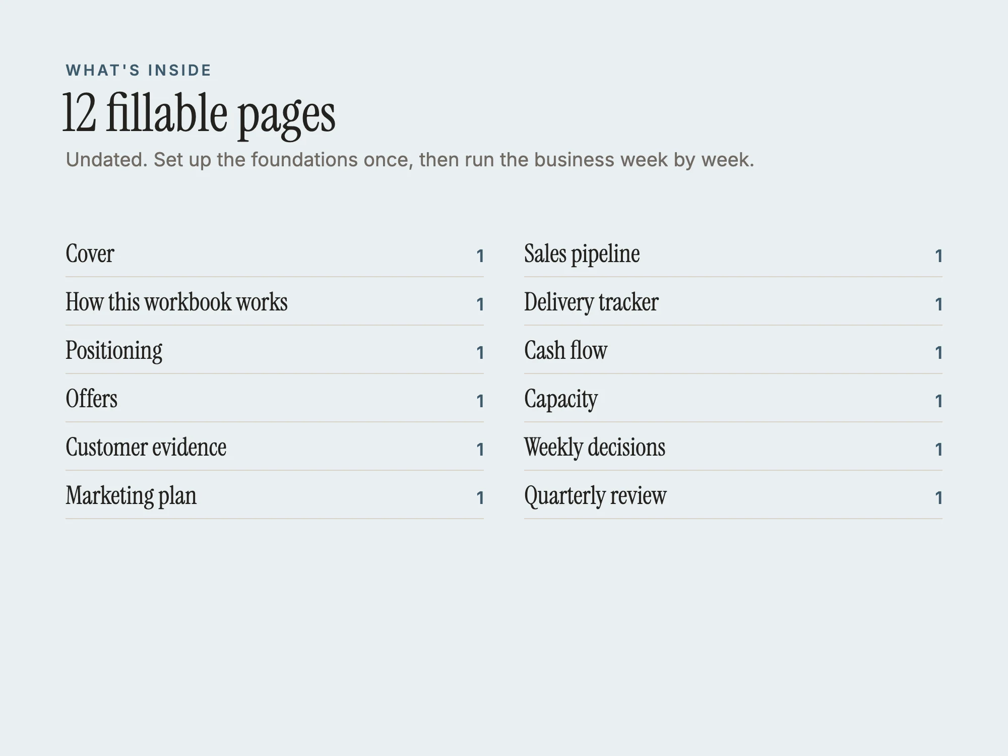 Small Business Planner: What's inside