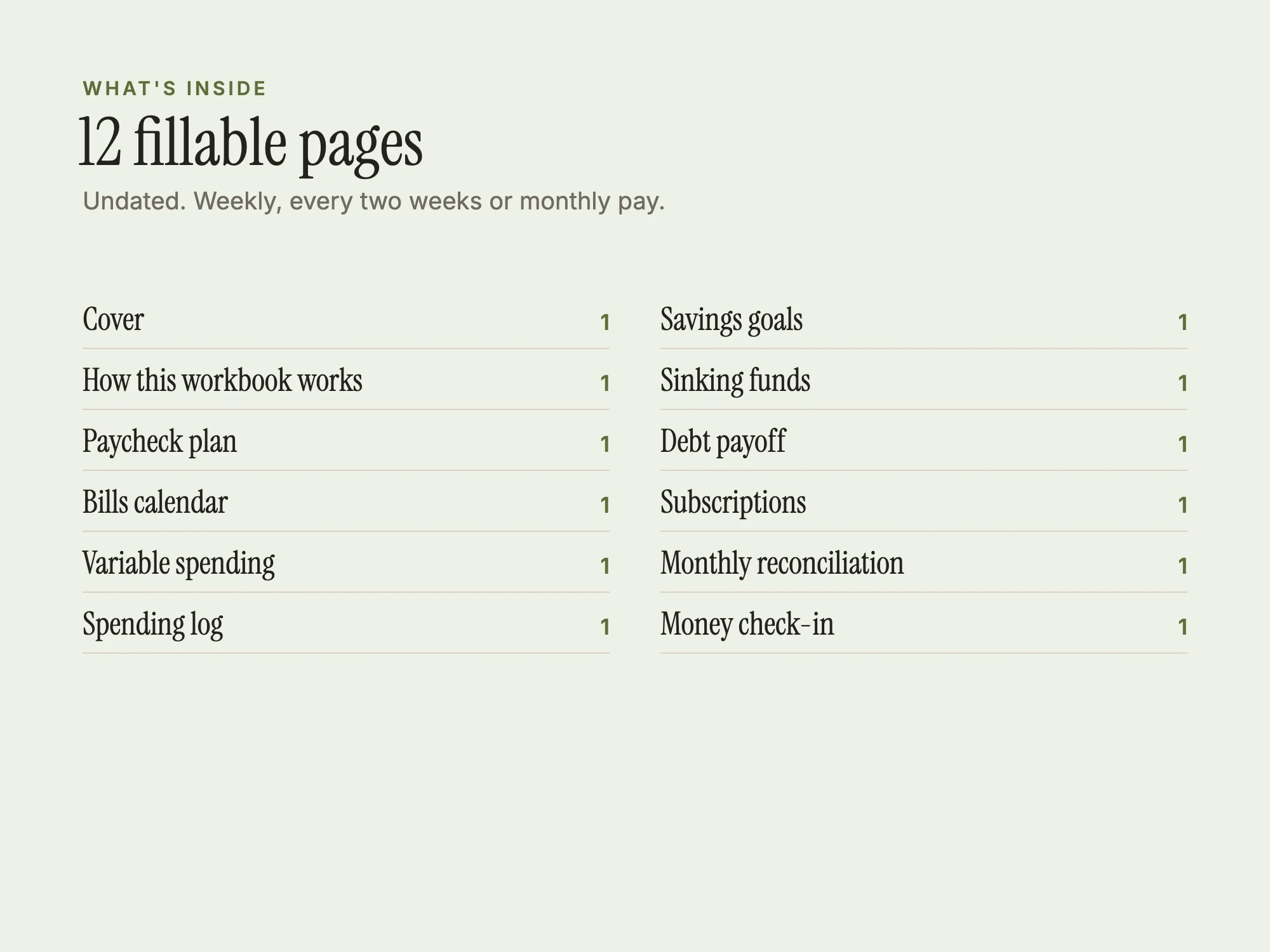 Budget and Paycheck Planner: What's inside