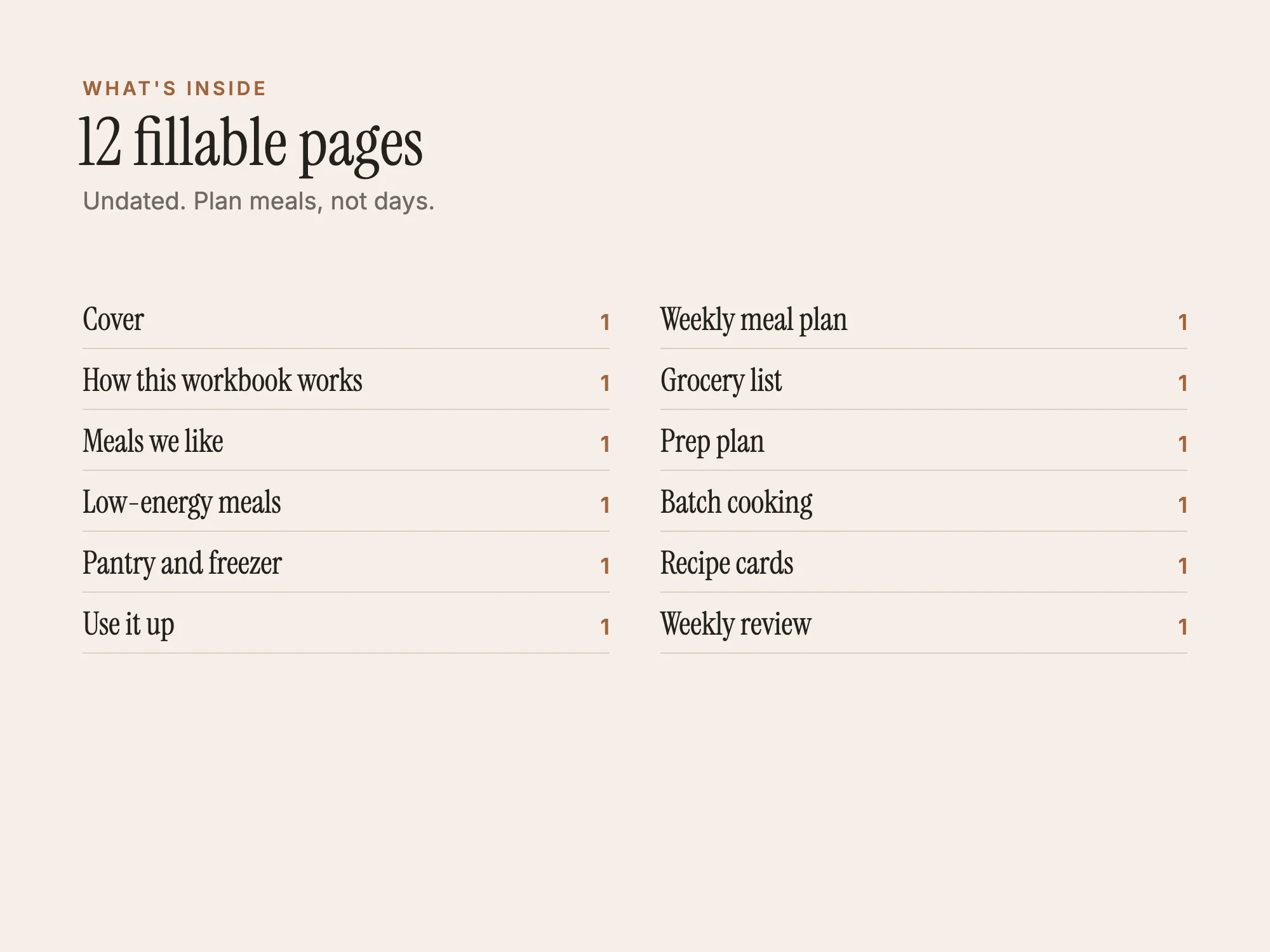 Meal and Grocery Planner: What's inside
