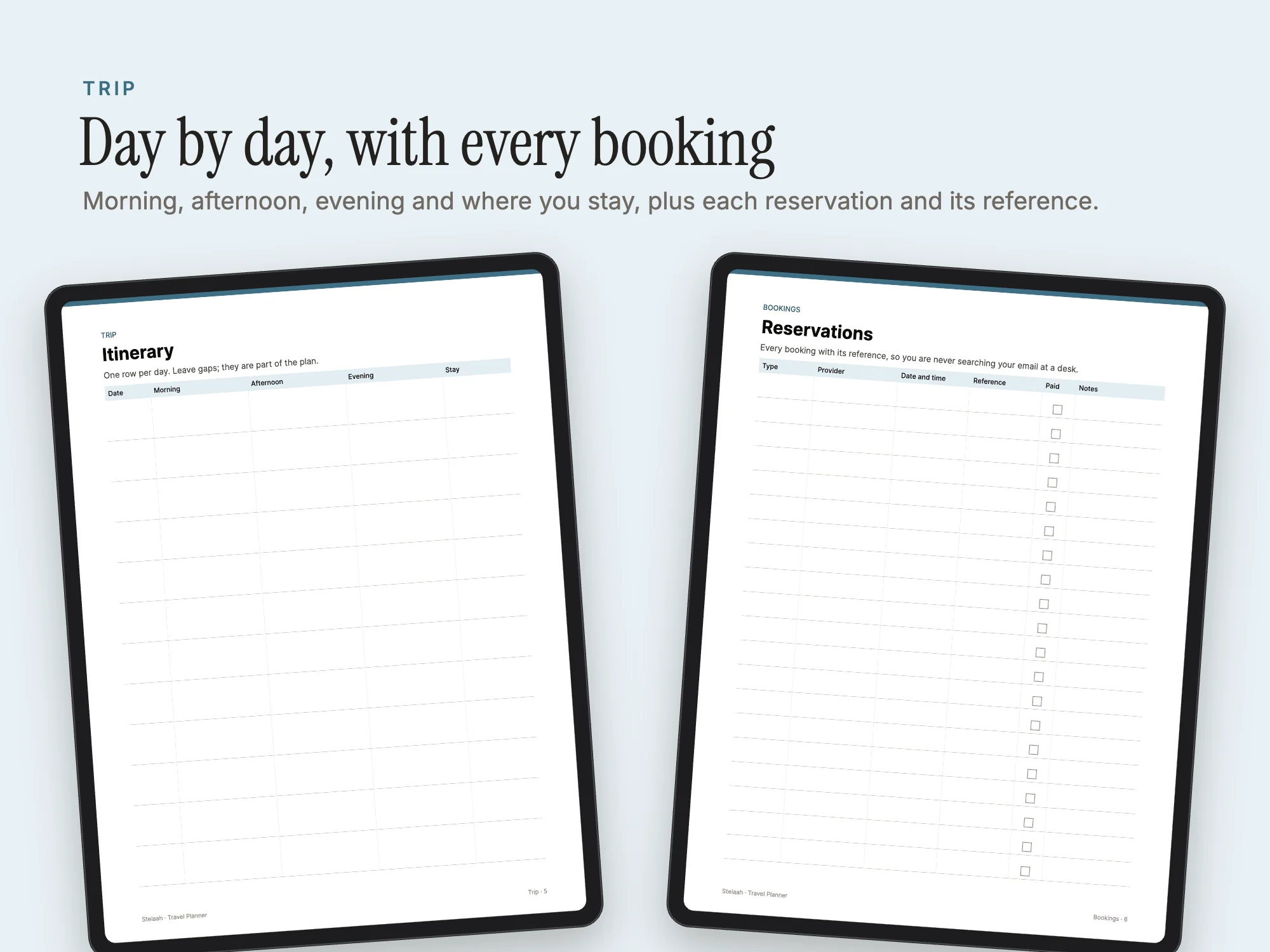 Travel Planner: Itinerary