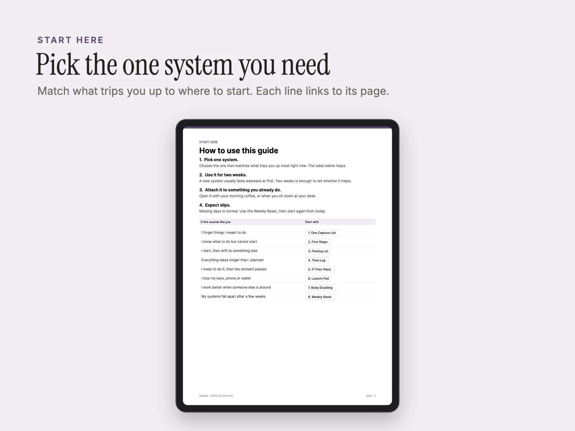 ADHD Systems Kit: Start here