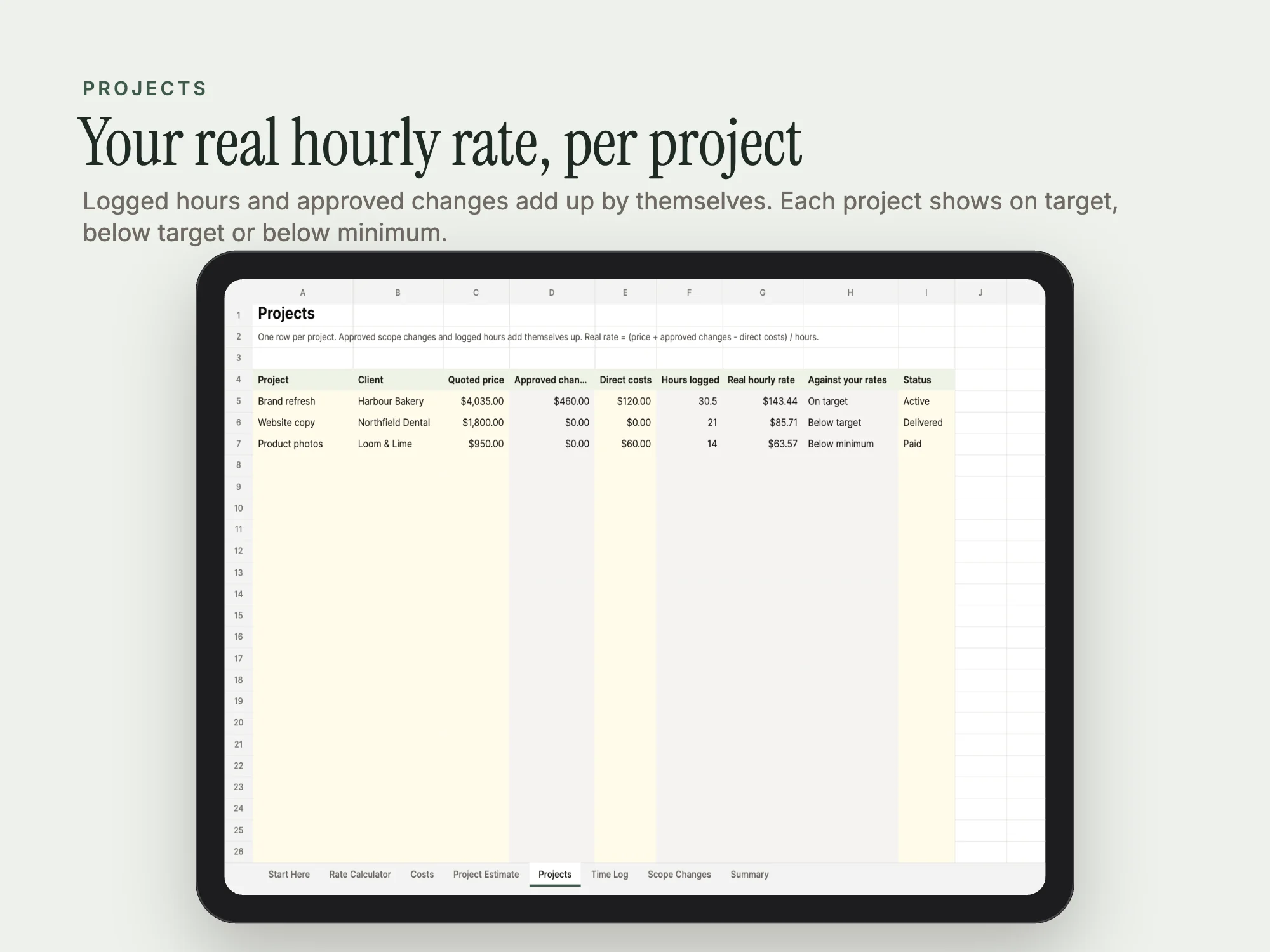 Freelance Project Pricing and Profitability Workbook: Projects