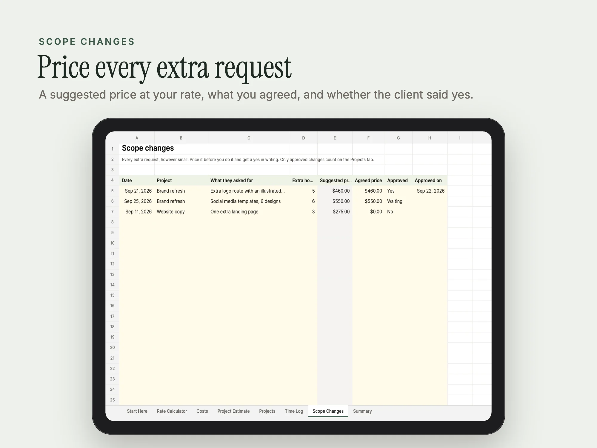 Freelance Project Pricing and Profitability Workbook: Scope changes