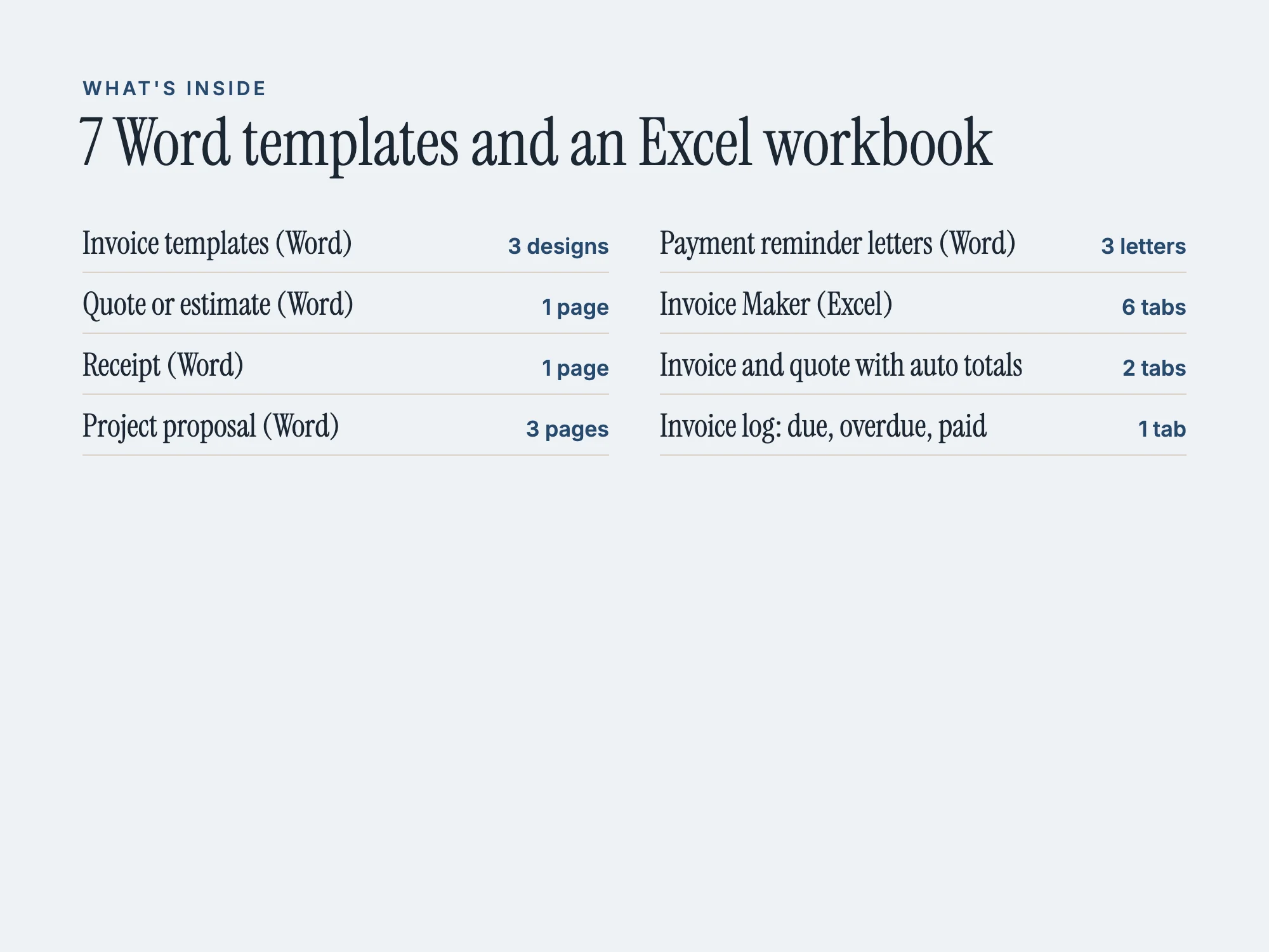 Invoice, Quote and Proposal Templates: What's inside