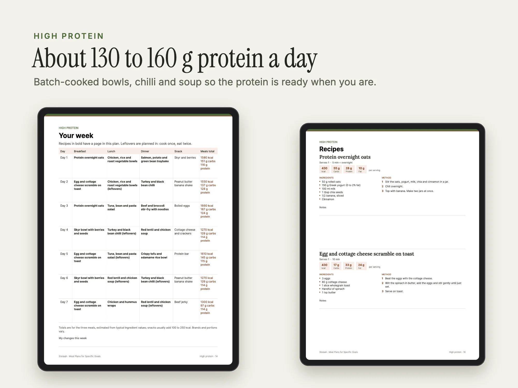 Meal Plans for Specific Goals: High protein