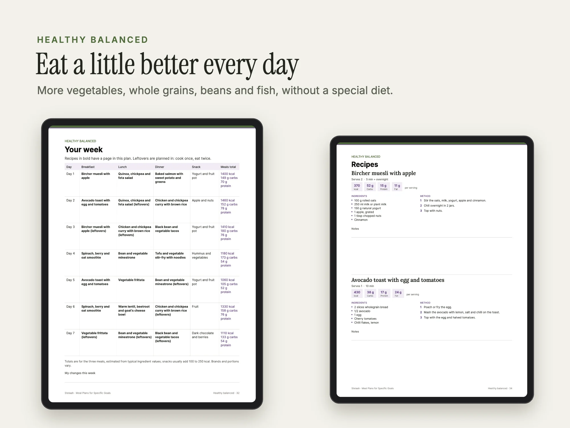 Meal Plans for Specific Goals: Healthy balanced