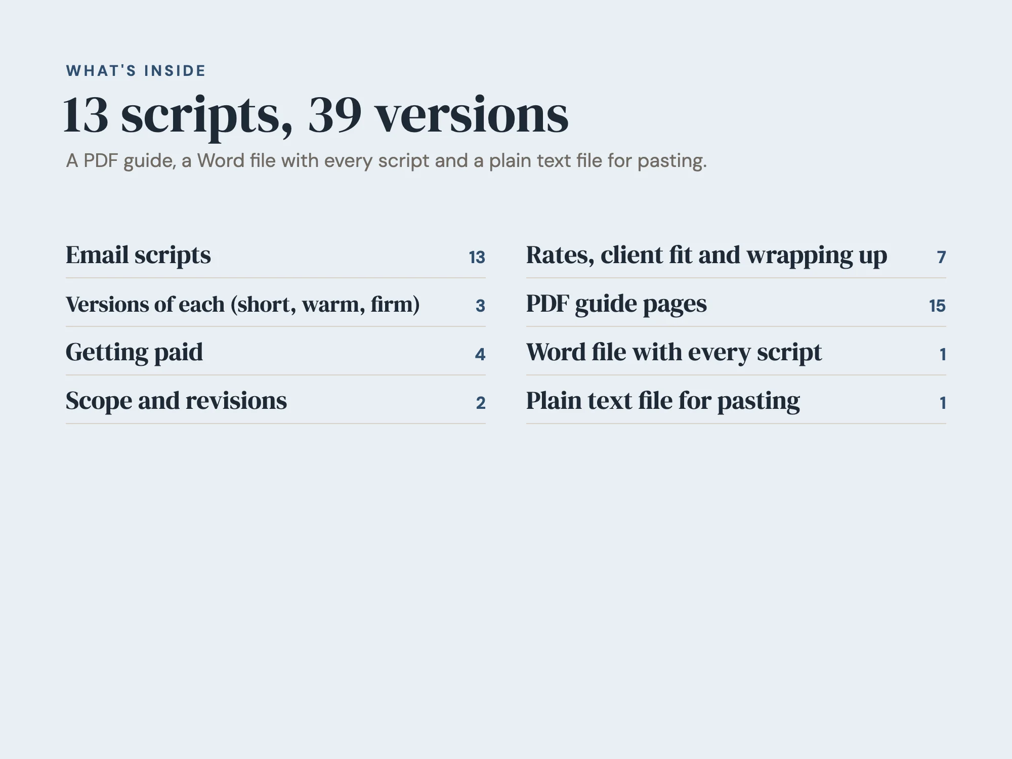 Client Email Scripts: What's inside