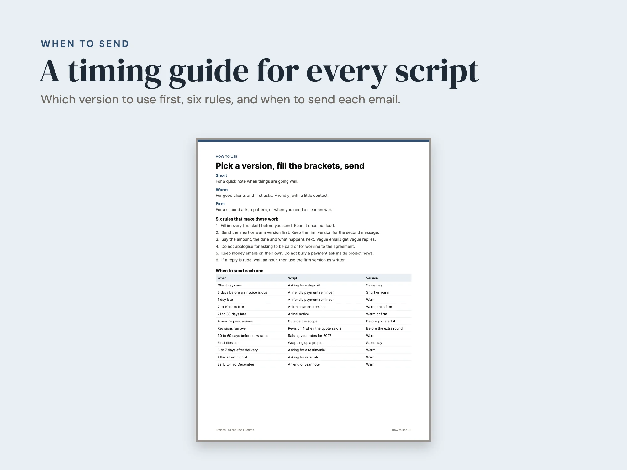 Client Email Scripts: When to send