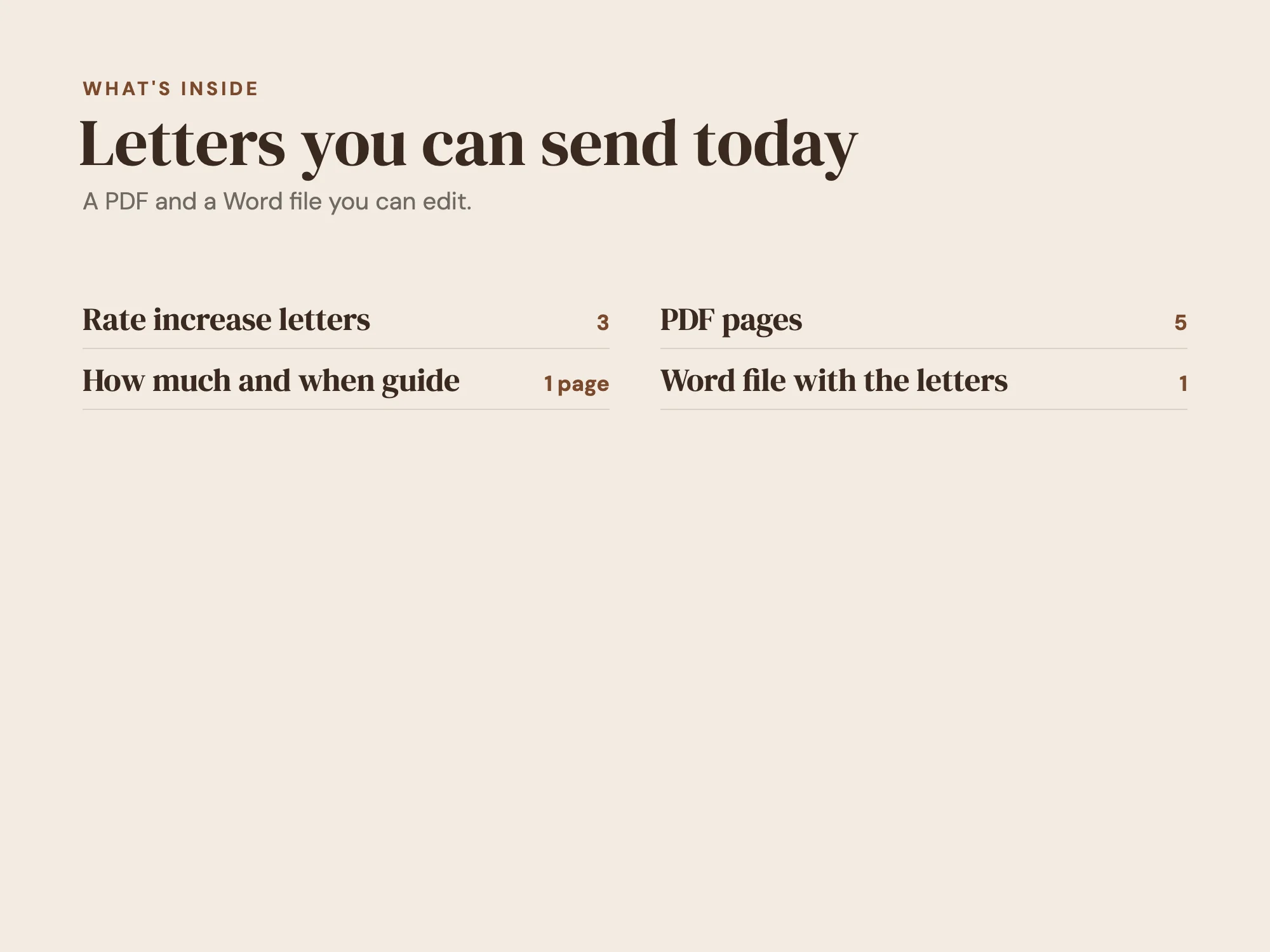 2027 Rate Increase Letter Kit: What's inside