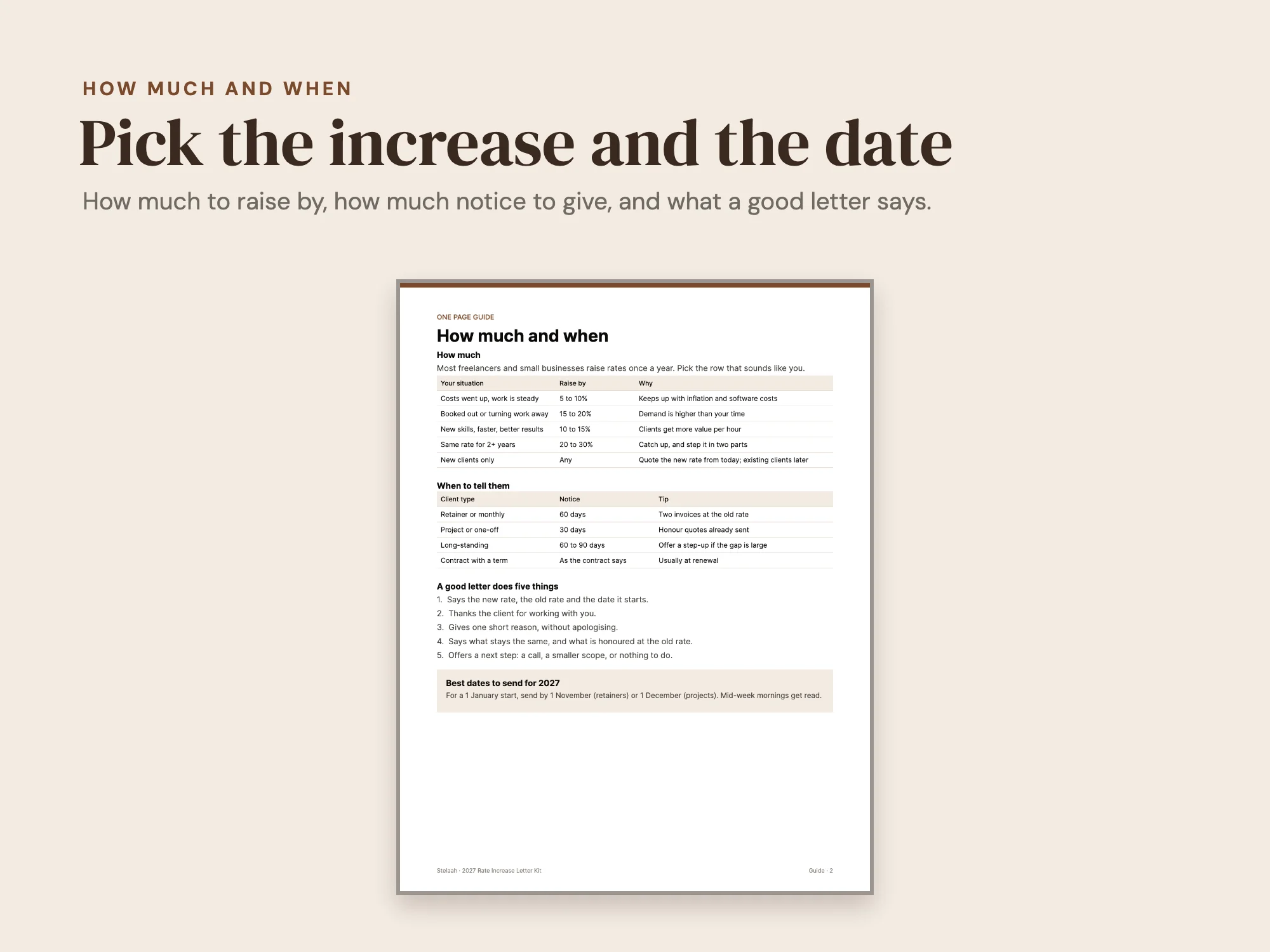 2027 Rate Increase Letter Kit: How much and when