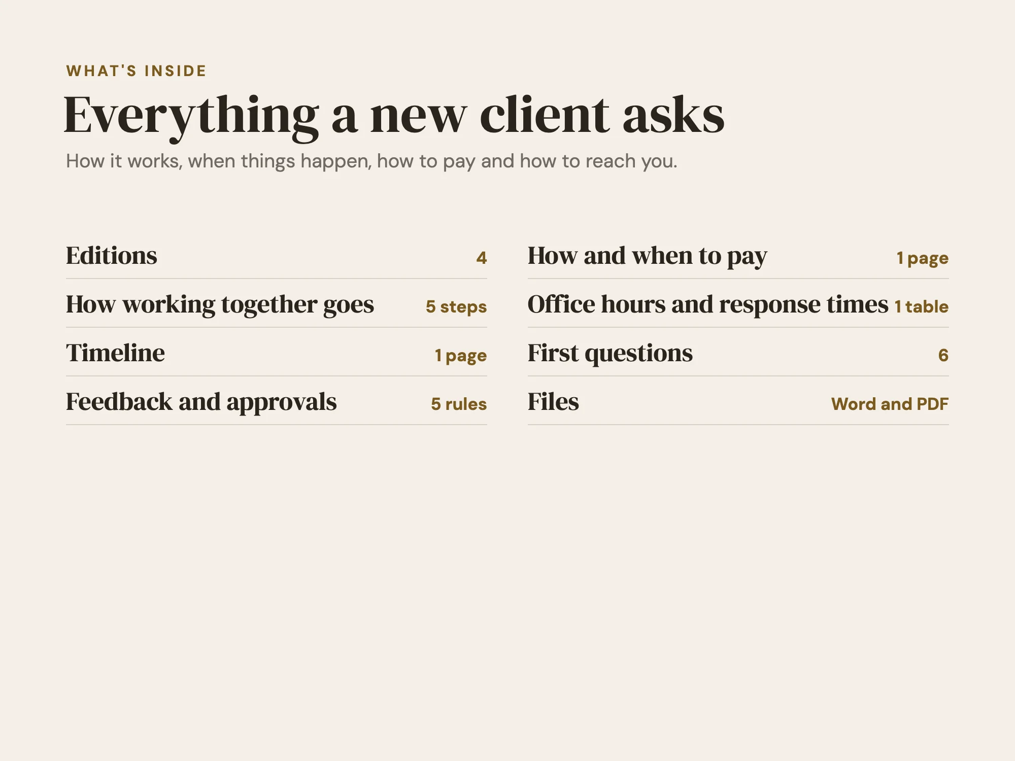 Client Welcome Packet: What's inside