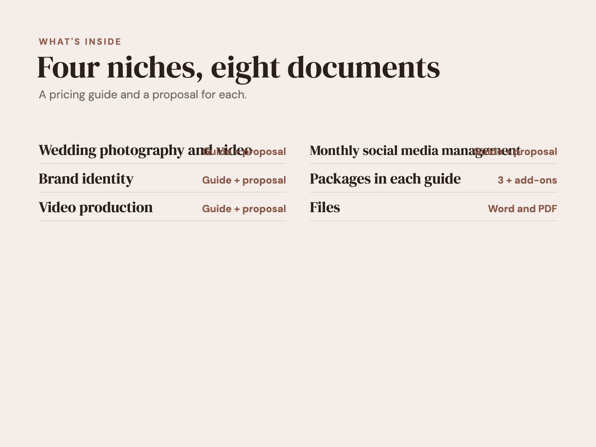 Pricing Guide and Proposal Templates: What's inside